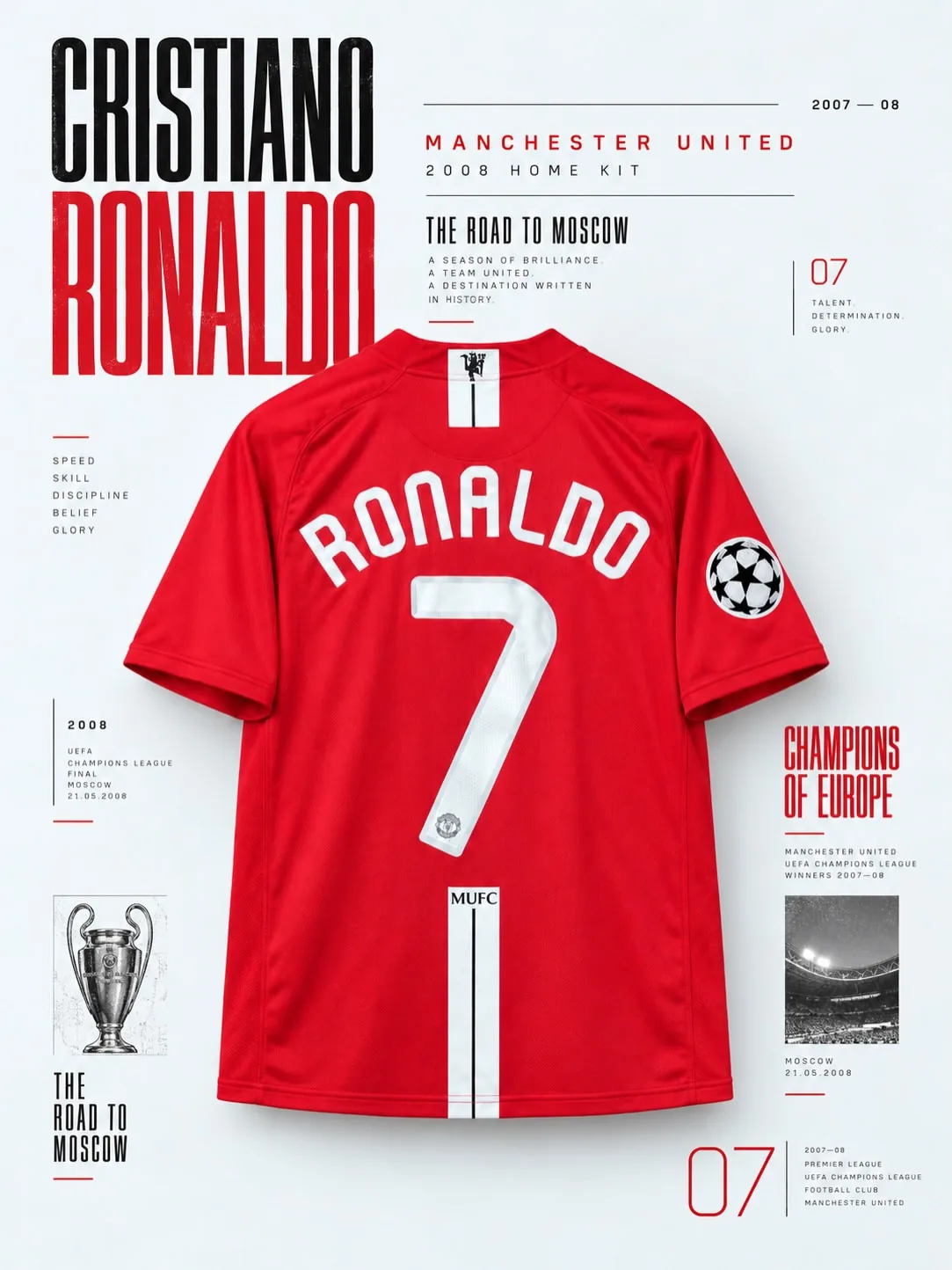 Manchester United  CR7 2008